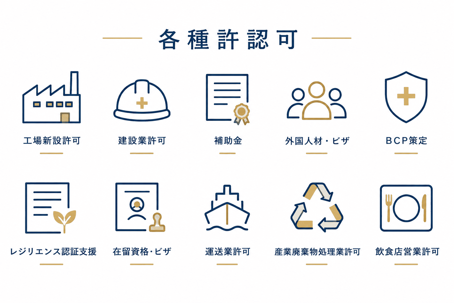 建設業・産廃